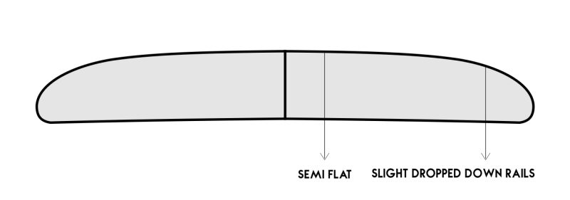 Super Fish Silver Surf Boards 