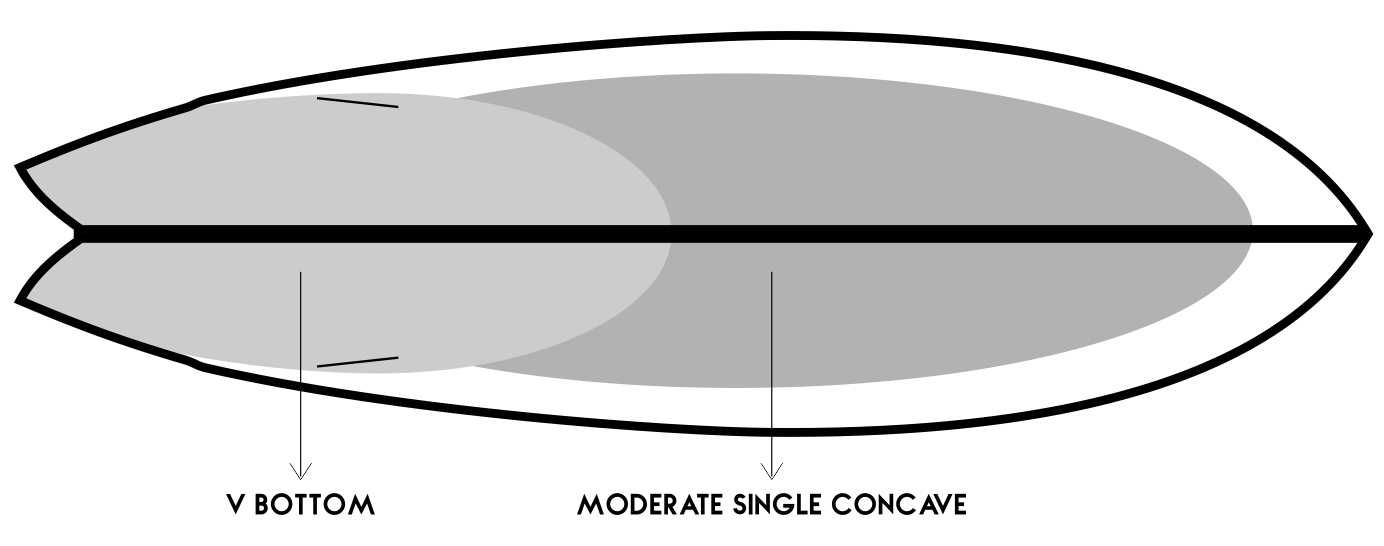 013-FISH-SILVER SURF SURFBOARDS twin fin