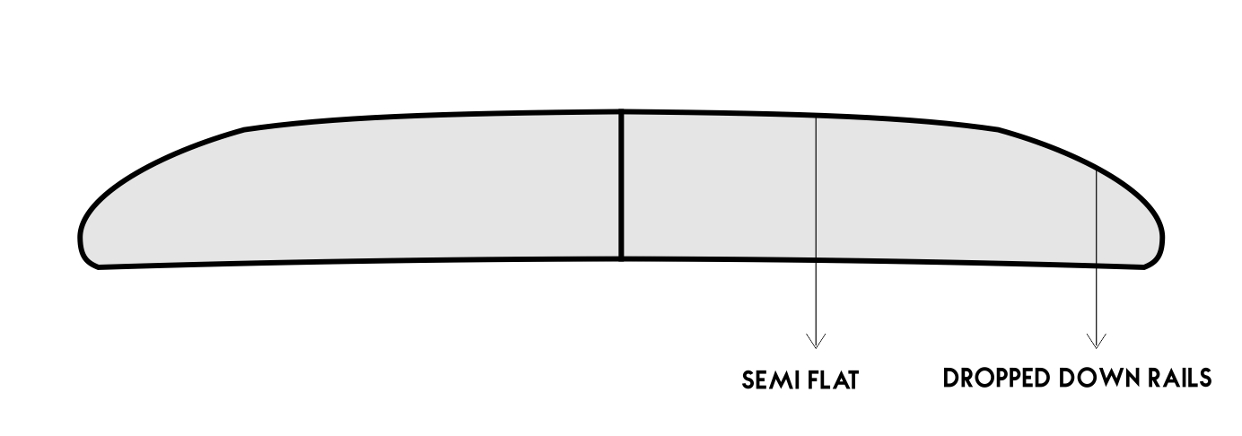013-FISH-SILVER SURF SURFBOARDS twin fin