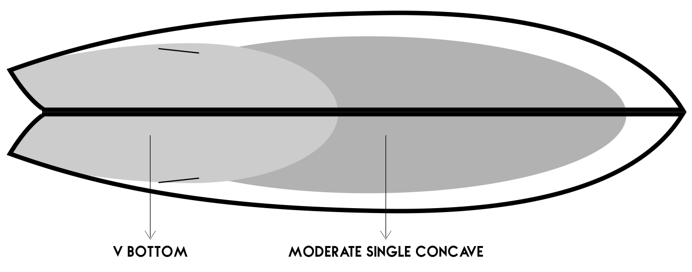 Super Fish Silver Surf Boards